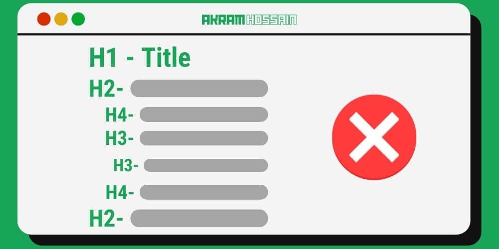 Bad use of H tags to make a good hierarchy