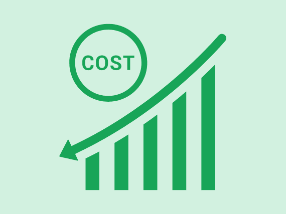 Cost-Effectiveness