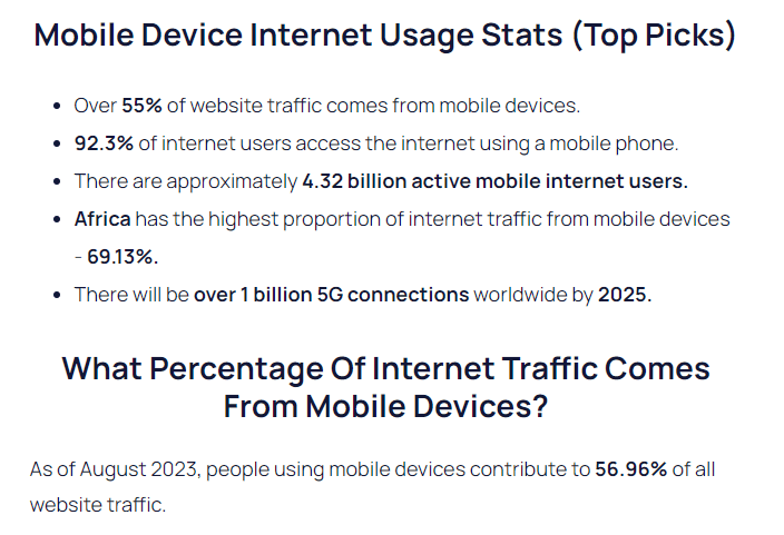 Mobile Device Internet Usage Stats