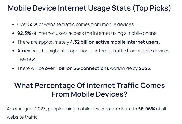 Mobile Device Internet Usage Stats