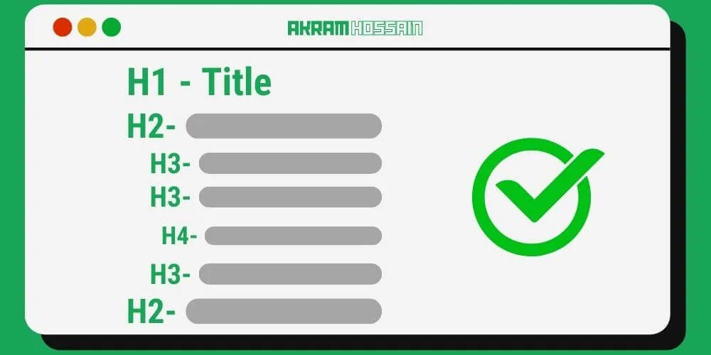 Proper use of H tags for well-structured Hierarchy