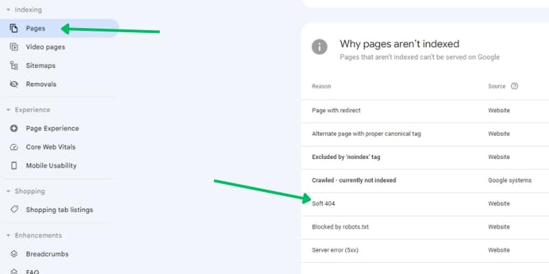 Soft 404 Error In Google Search Console