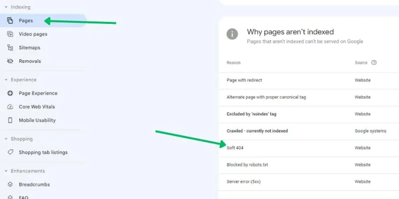 Soft 404 Error In Google Search Console