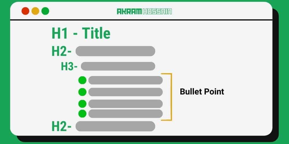 Use of bullet points in blog