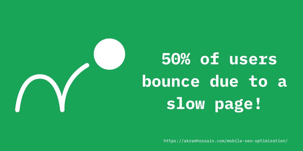 50% of users bounce due to a slow page