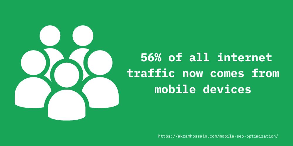 56% of all internet traffic now comes from mobile devices