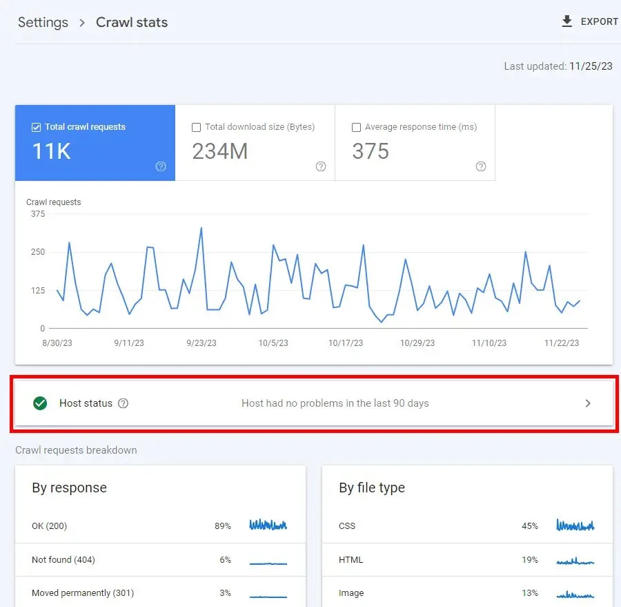 GSC Crawl Stats and Host Status