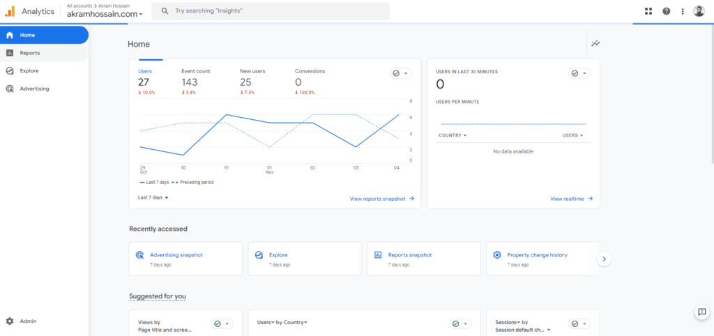 Google Analytics 4 Report