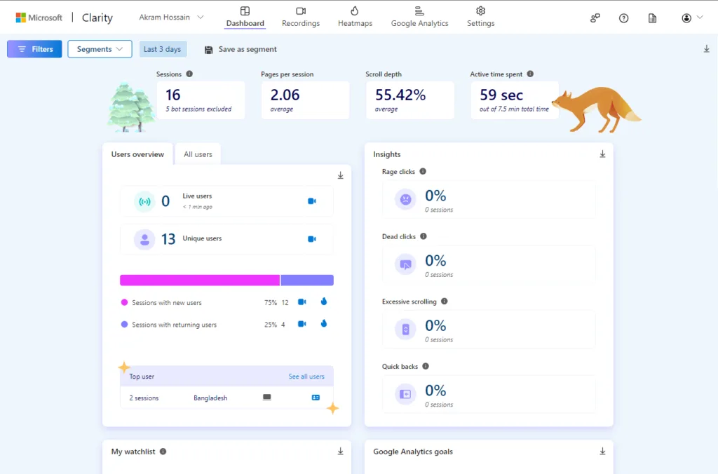 Microsoft Clarity Dashboard Overview