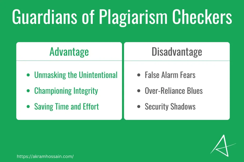 Guardians of Originality or False for Plagiarism Checkers
