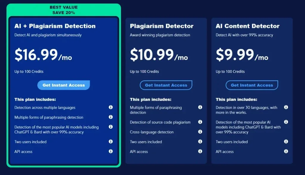 Copyleaks Pricing Plans