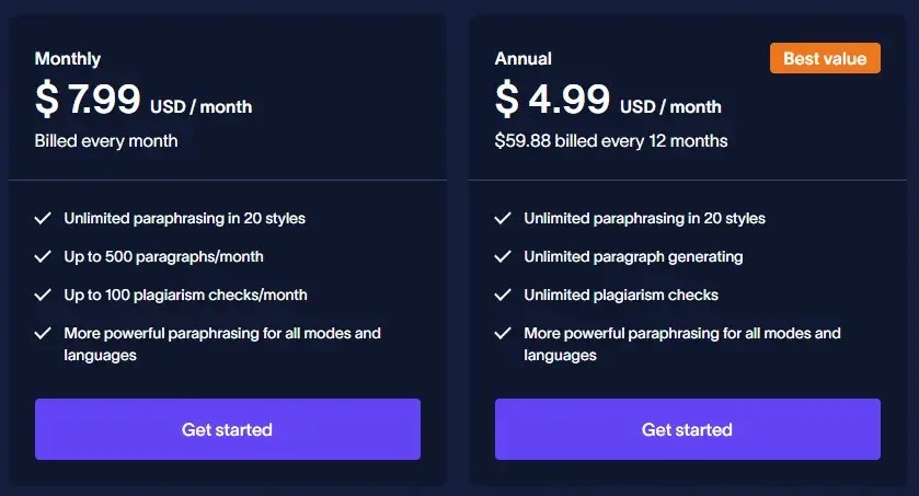 Paraphrasetool Pricing Plans