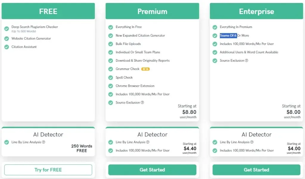 Quetext Pricing Plans