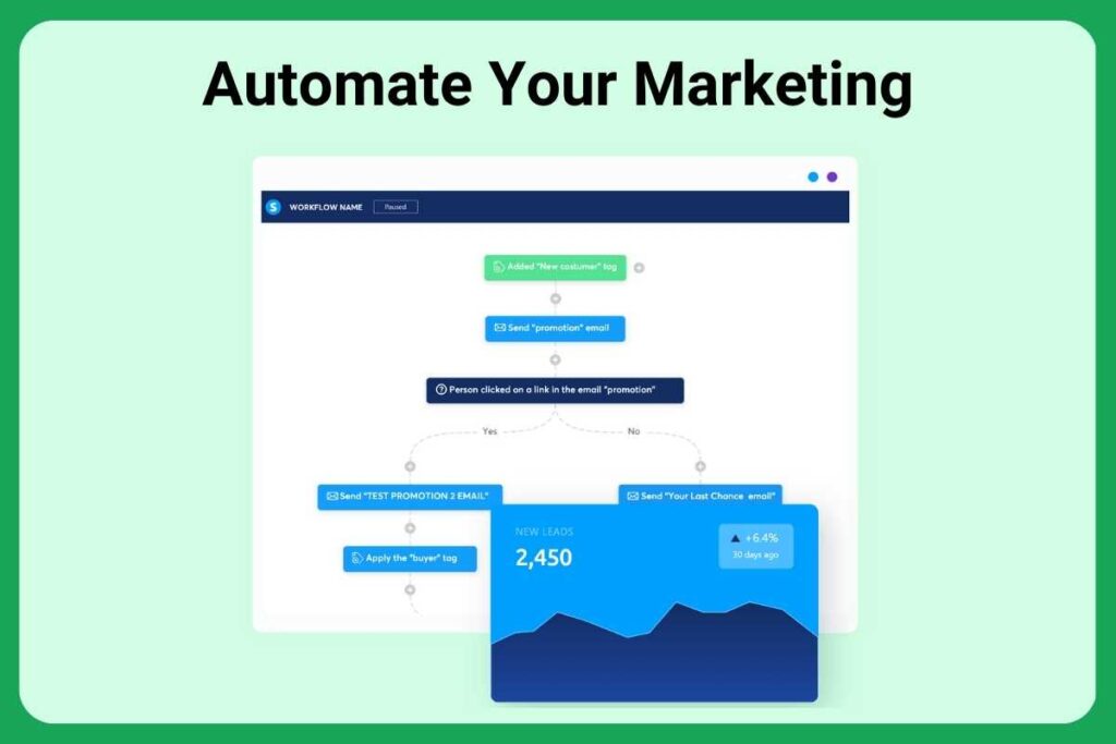 Automate your marketing with systeme.io