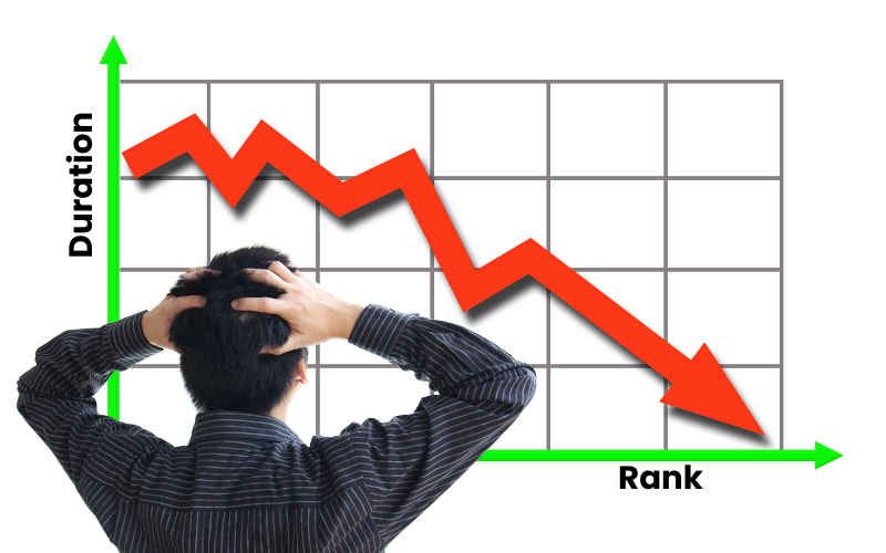 Google SEO Rank Penalty Recovery Service by Akram Hossain