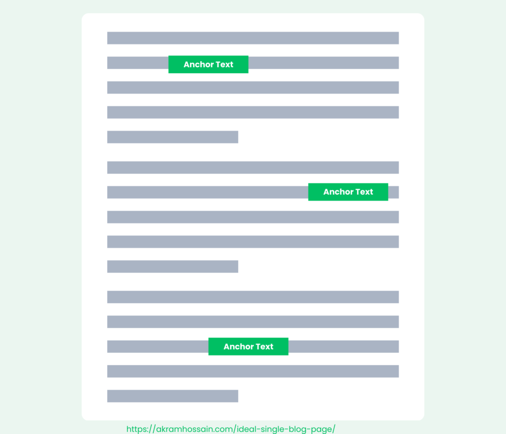 Proper Anchor Text and the font color structure of a single blog page