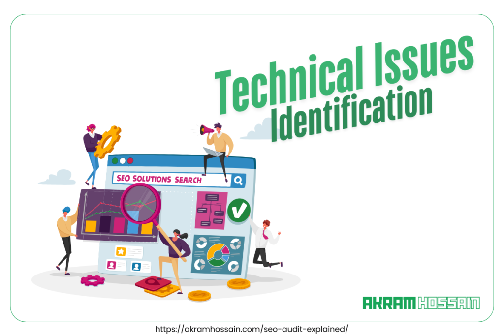 Technical SEO issues Identification