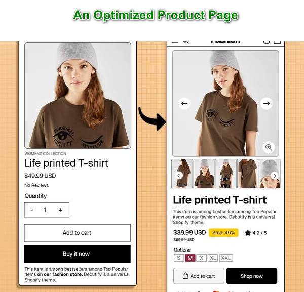 Mobile Optimized Single Product Page