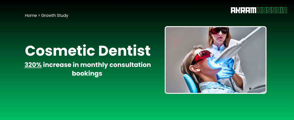 Cosmetic Dentist Growth Study