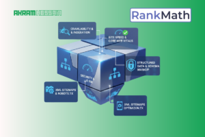 Post-Launch SEO Checklist For 2026