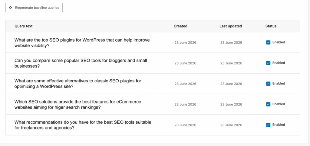 Natural Language Brand Sentiment Analysis
